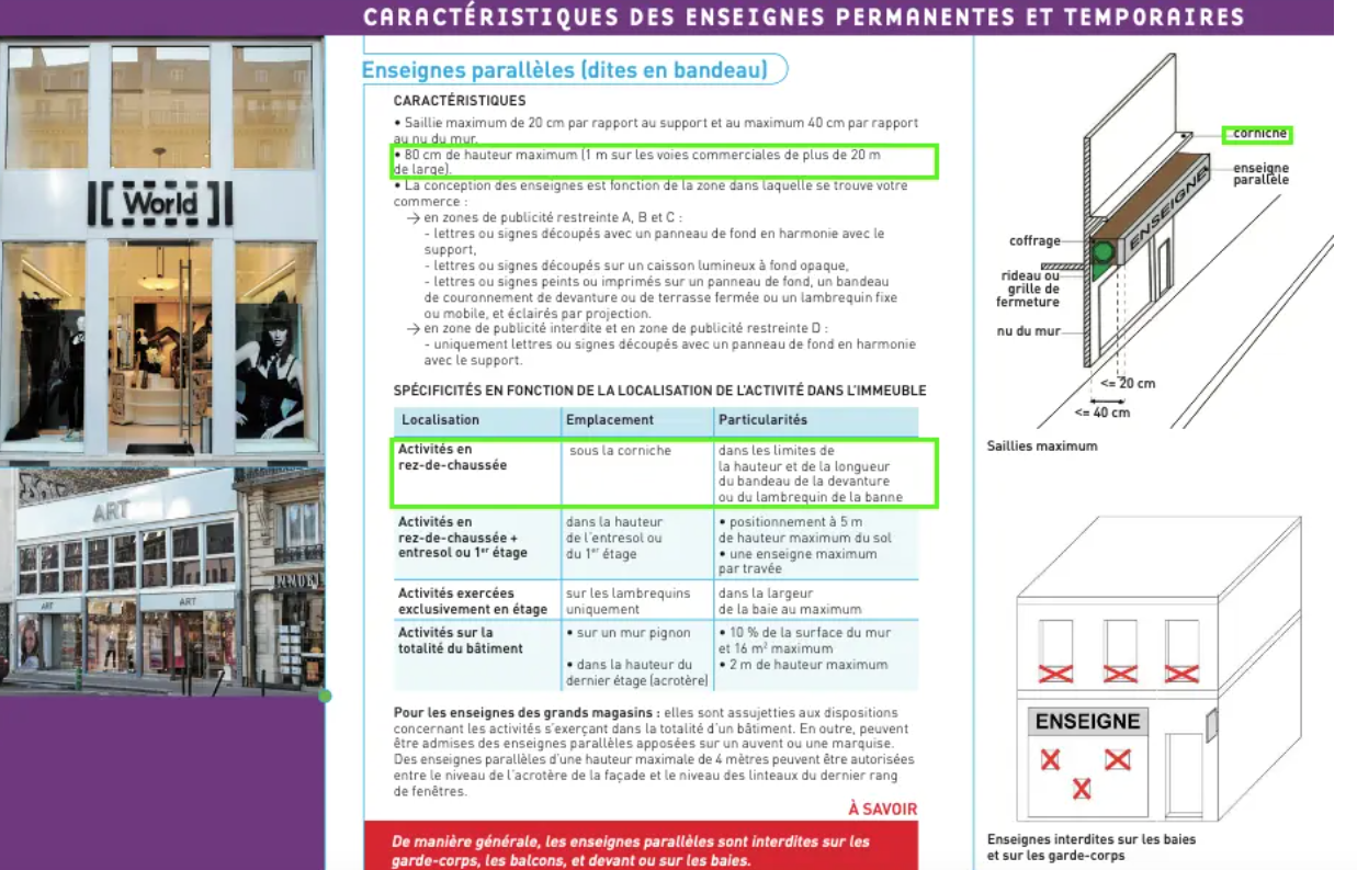 Caractéristiques enseigne permanentes et temporaires